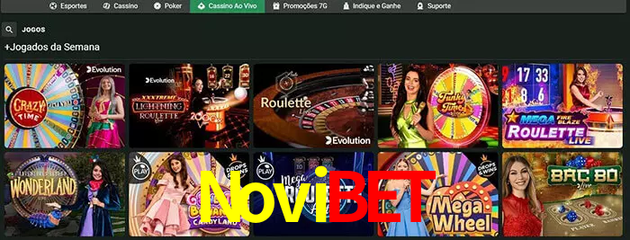 Novibet bet